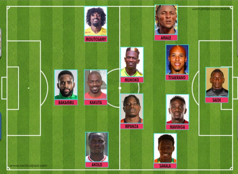 Tunisie vs Rdc: Le Onze du départ de la RDC 1 IMG 20210605 WA0034
