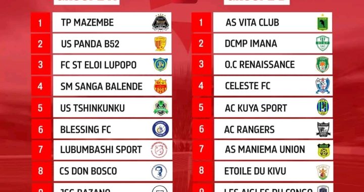 LINAFOOT : faux, aucune cérémonie n&rsquo;est prévue à l&rsquo;occasion de l&rsquo;ouverture de la saison 2023-2024