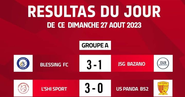 LINAFOOT : Blessing FC et Lubumbashi Sport victorieux