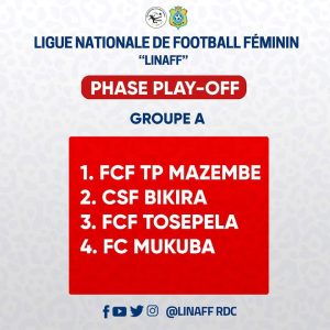15è édition du Championnat National du Football Féminin : le décor est planté pour les hostilités 9 FB IMG 1719077686681