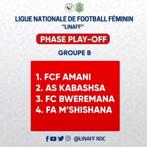 15è édition du Championnat National du Football Féminin : le décor est planté pour les hostilités 10 FB IMG 1719077688995