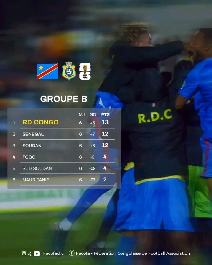 Classement FIFA/ Mars 2025: la RDC fait du surplace 7 1743687682425