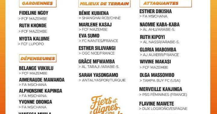Léopards Dames : les sélectionnées de Mihayo pour défier l&rsquo;Afrique du Sud ! 