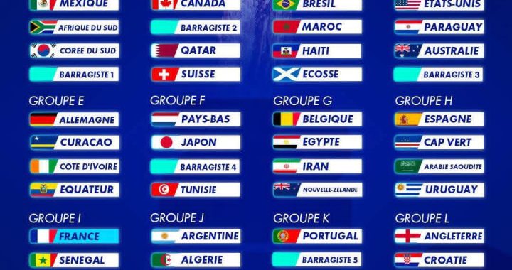 Mondial 2026 : 50 millions de dollars pour le vainqueur !  