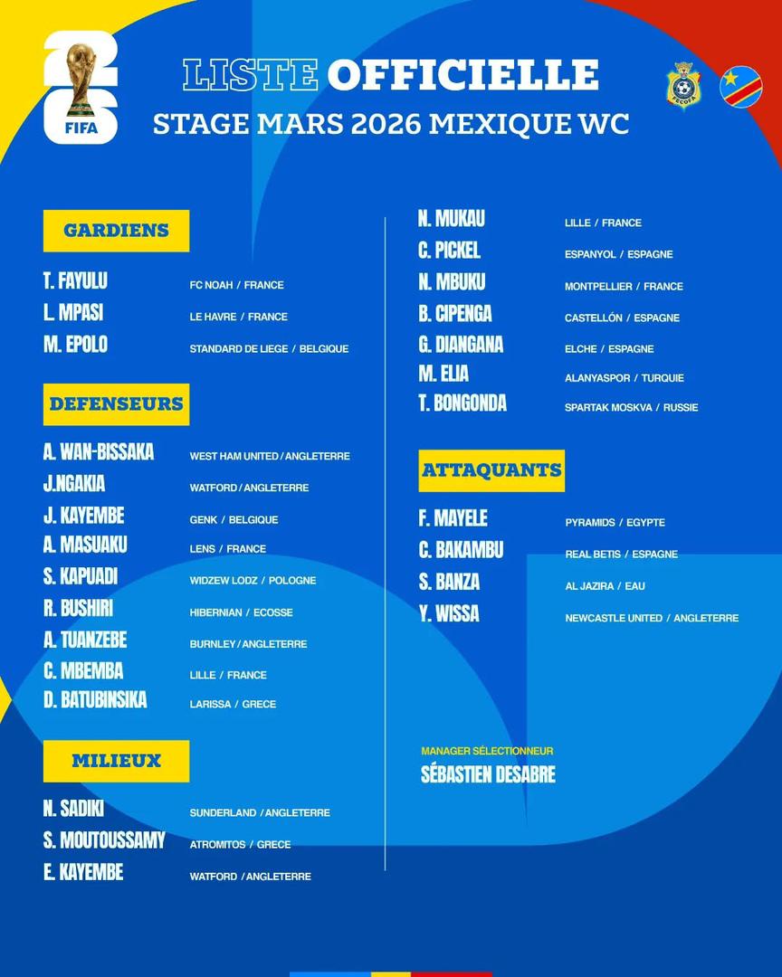 Barrages intercontinentaux/ Mondial 2026 : Sébastien Desabre dévoile les 26 Léopards convoqués ! 1 IMG 20260311 WA0014
