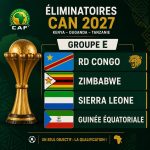 Tirage au sort CAN PAMOJA 2027 : La RDC hérite du groupe E