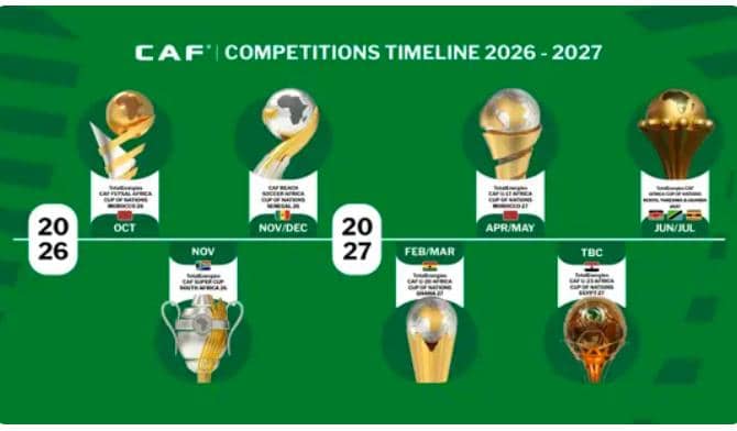 CAF : les grandes dates de la saison 2026-2027 désormais connues ! 1 IMG 20260812 WA0003