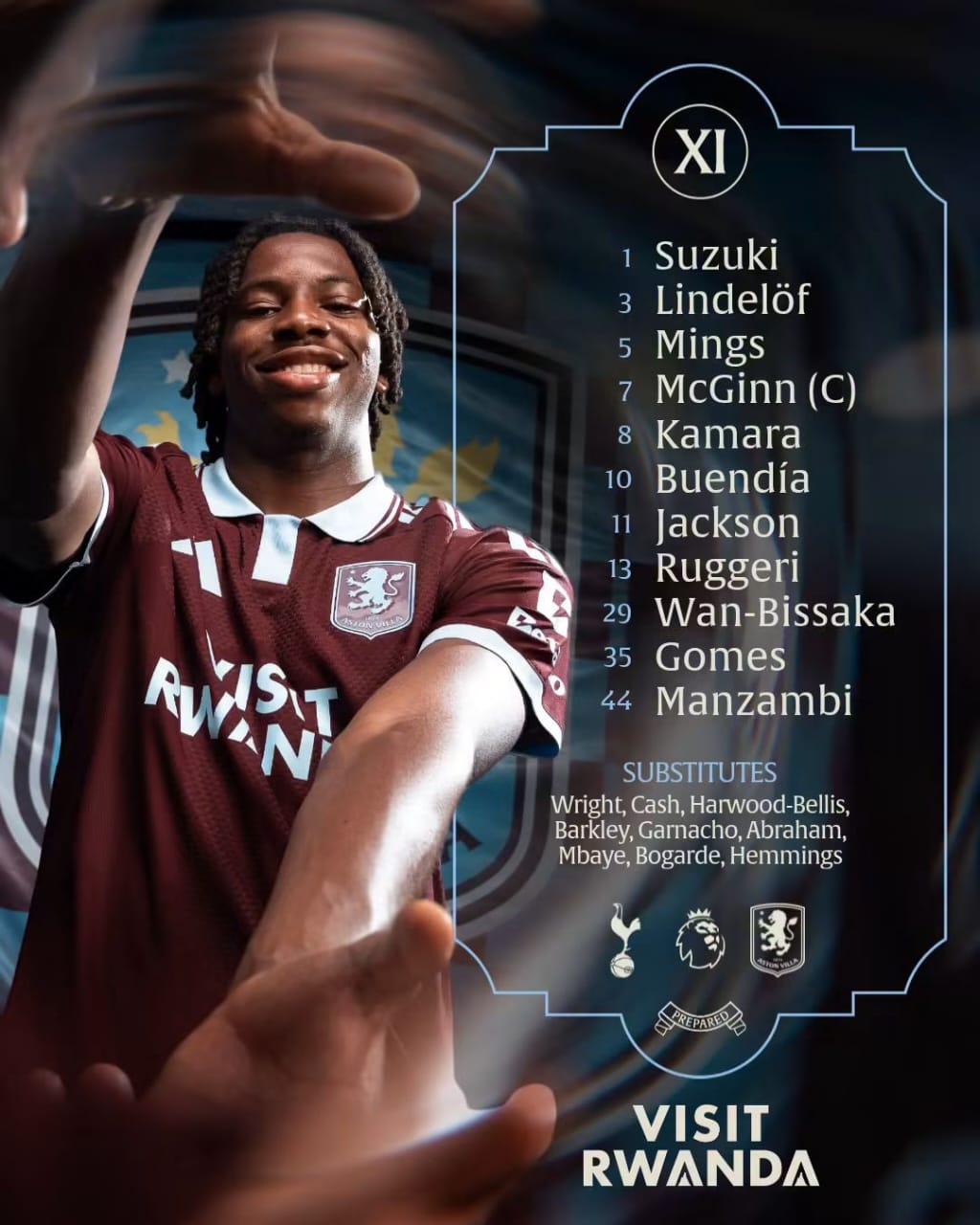 Premier League : Aaron Wan-Bissaka lance enfin sa saison avec une victoire face à Tottenham 7 IMG 20260919 WA0042
